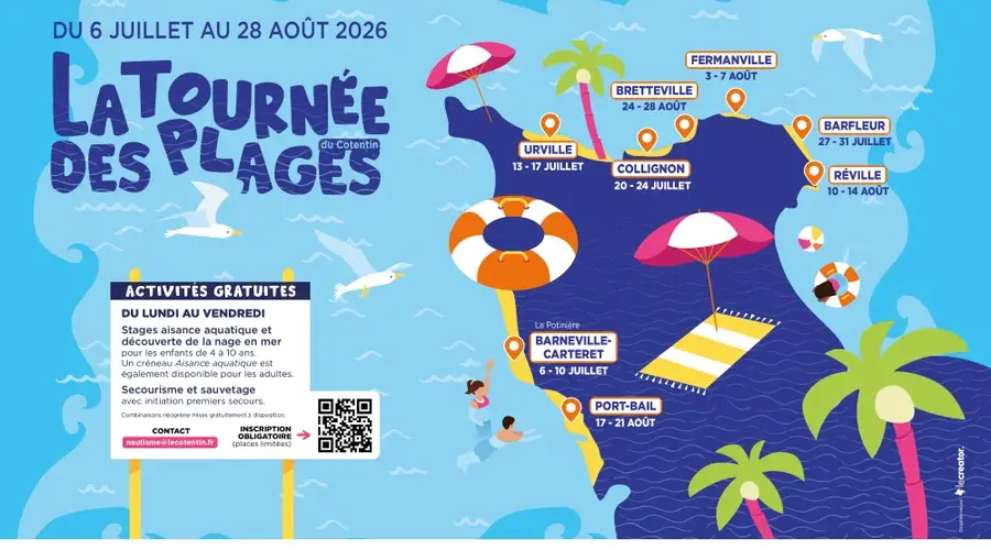 Tournée des plages